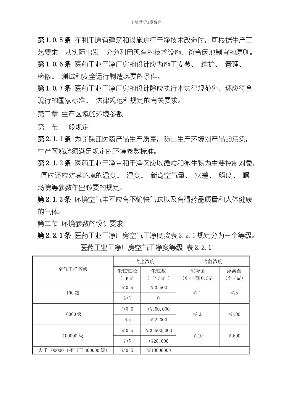 医药工业洁净厂房设计规范样本_第3页