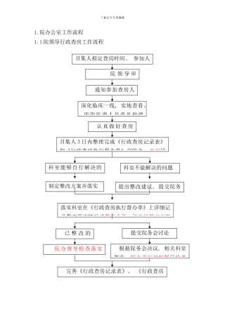 医院二甲评审各种流程汇集