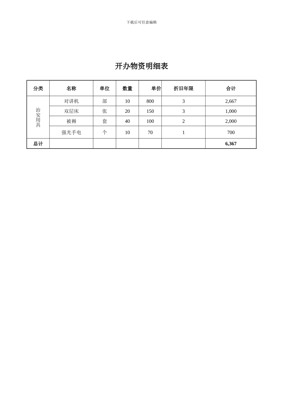 医院保安服务投标书_第2页