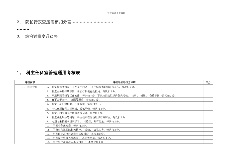 医院各科室医疗安全质量考核细则样本_第3页