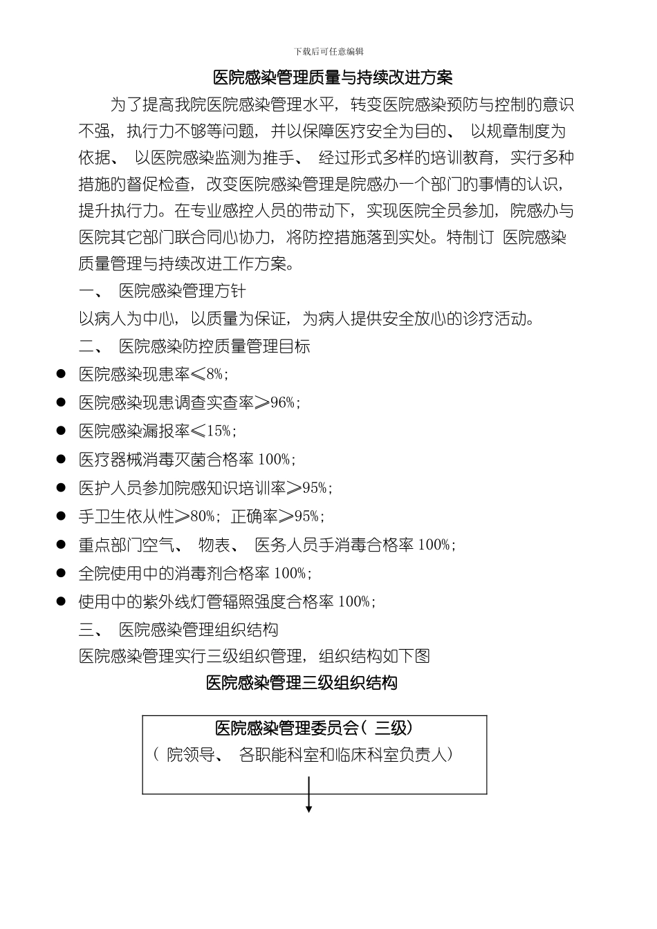 医院感染管理质量和持续改进方案样本_第1页
