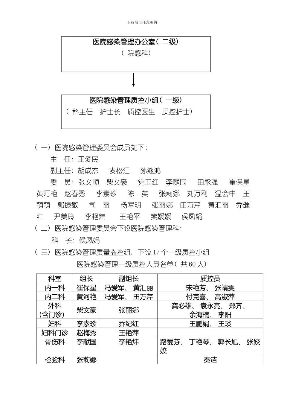 医院感染管理质量和持续改进方案样本_第2页