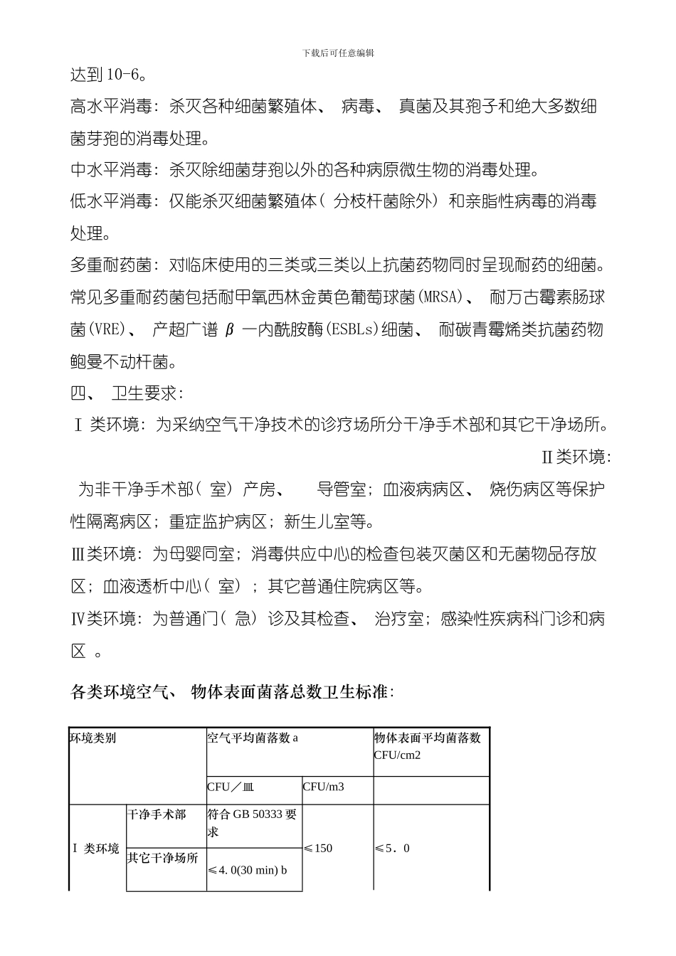 医院消毒卫生标准模板_第2页