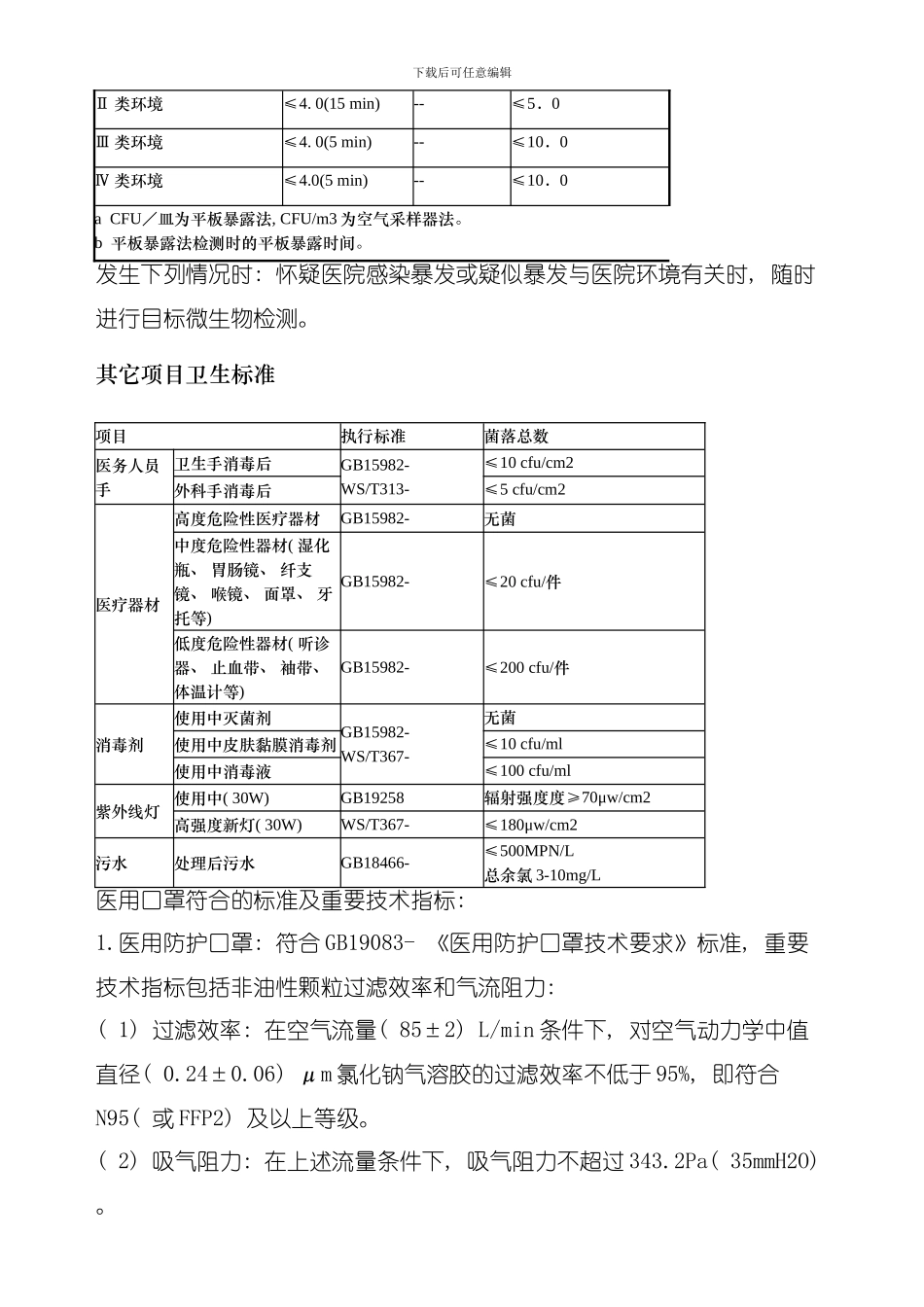 医院消毒卫生标准模板_第3页