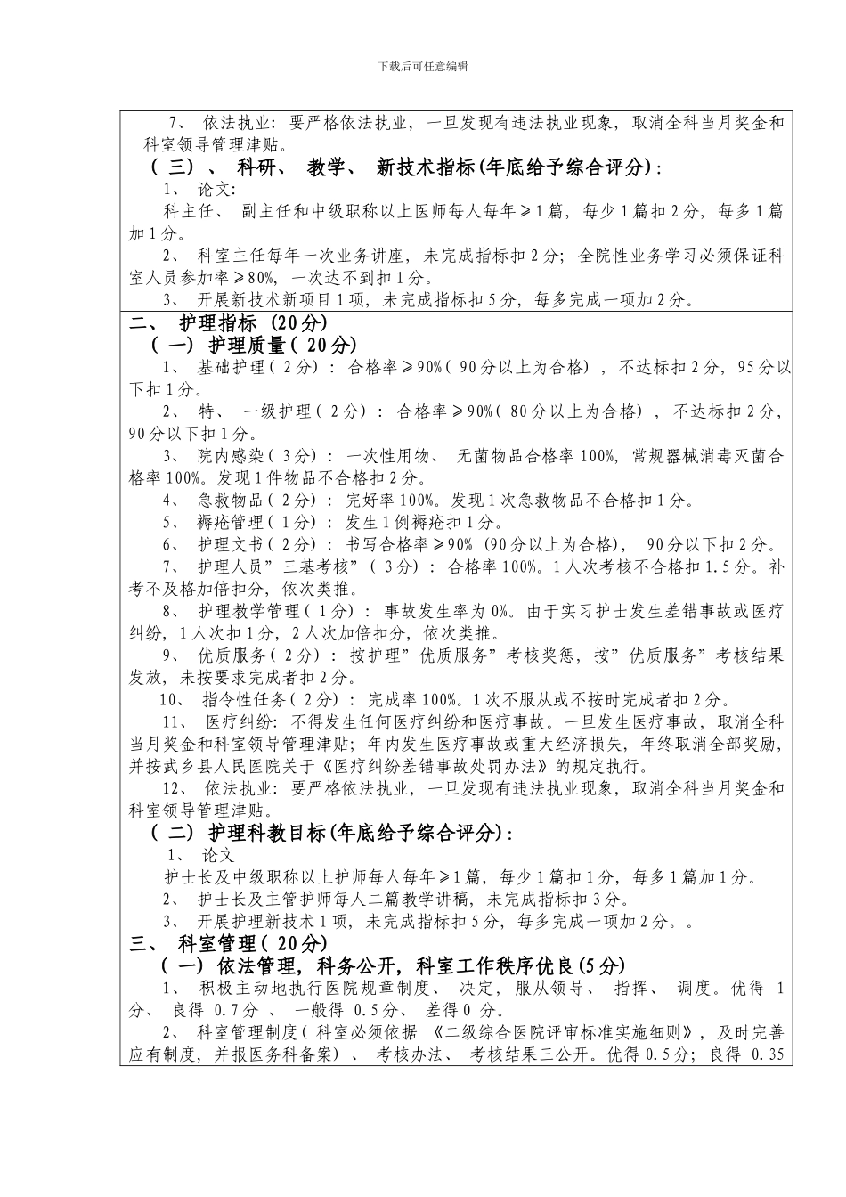 医院目标责任书_第2页