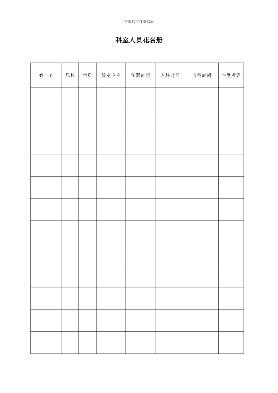 医院科主任工作手册_第3页