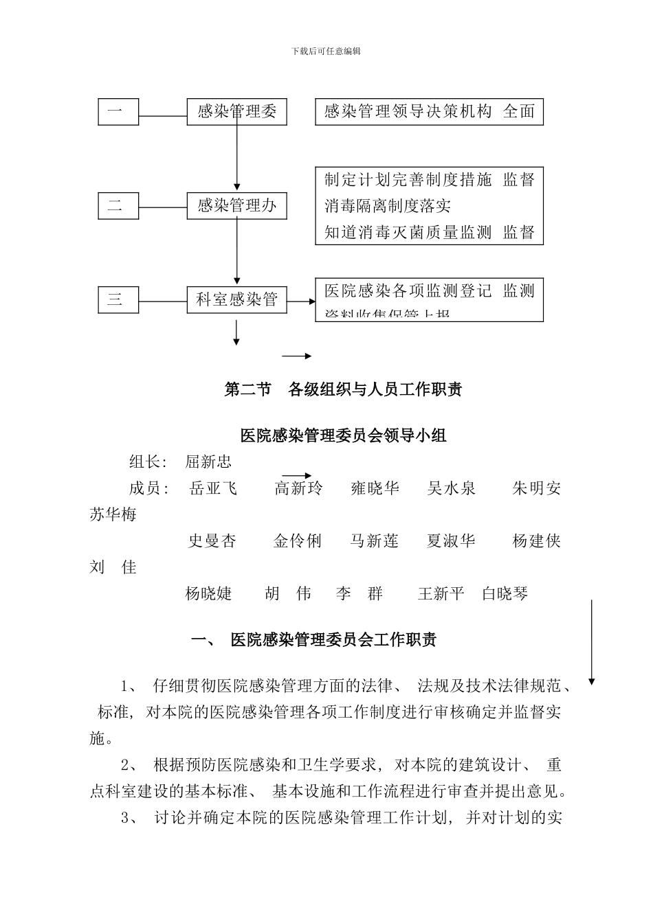 医院管理感染手册_第2页