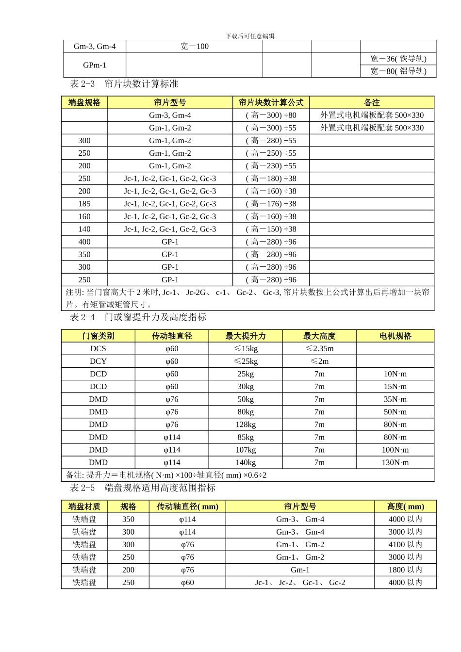 升降门窗修改部分工艺手册_第3页