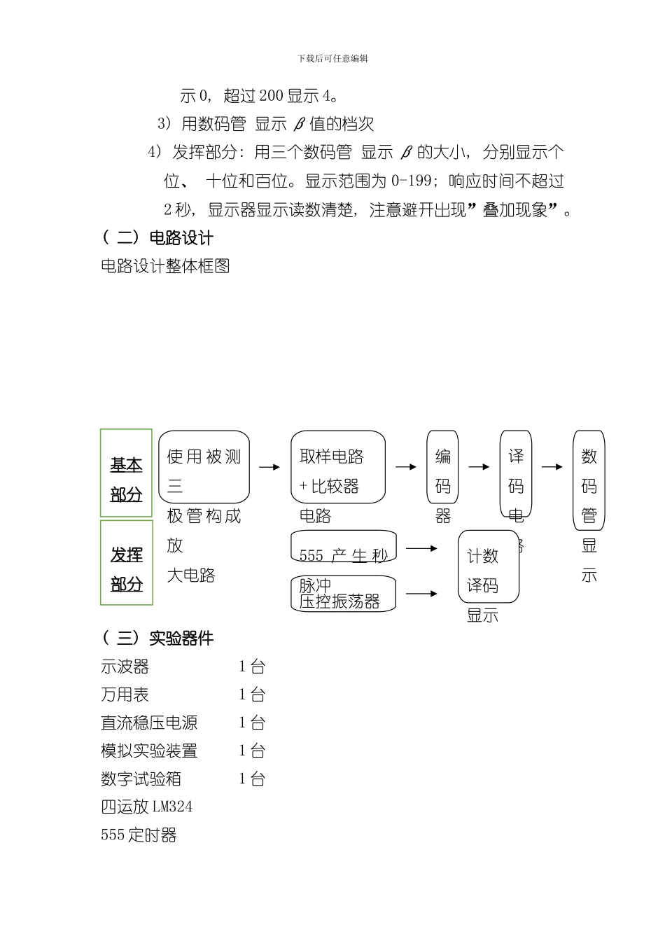 半导体三极管β值及范围测量仪设计报告样本_第2页