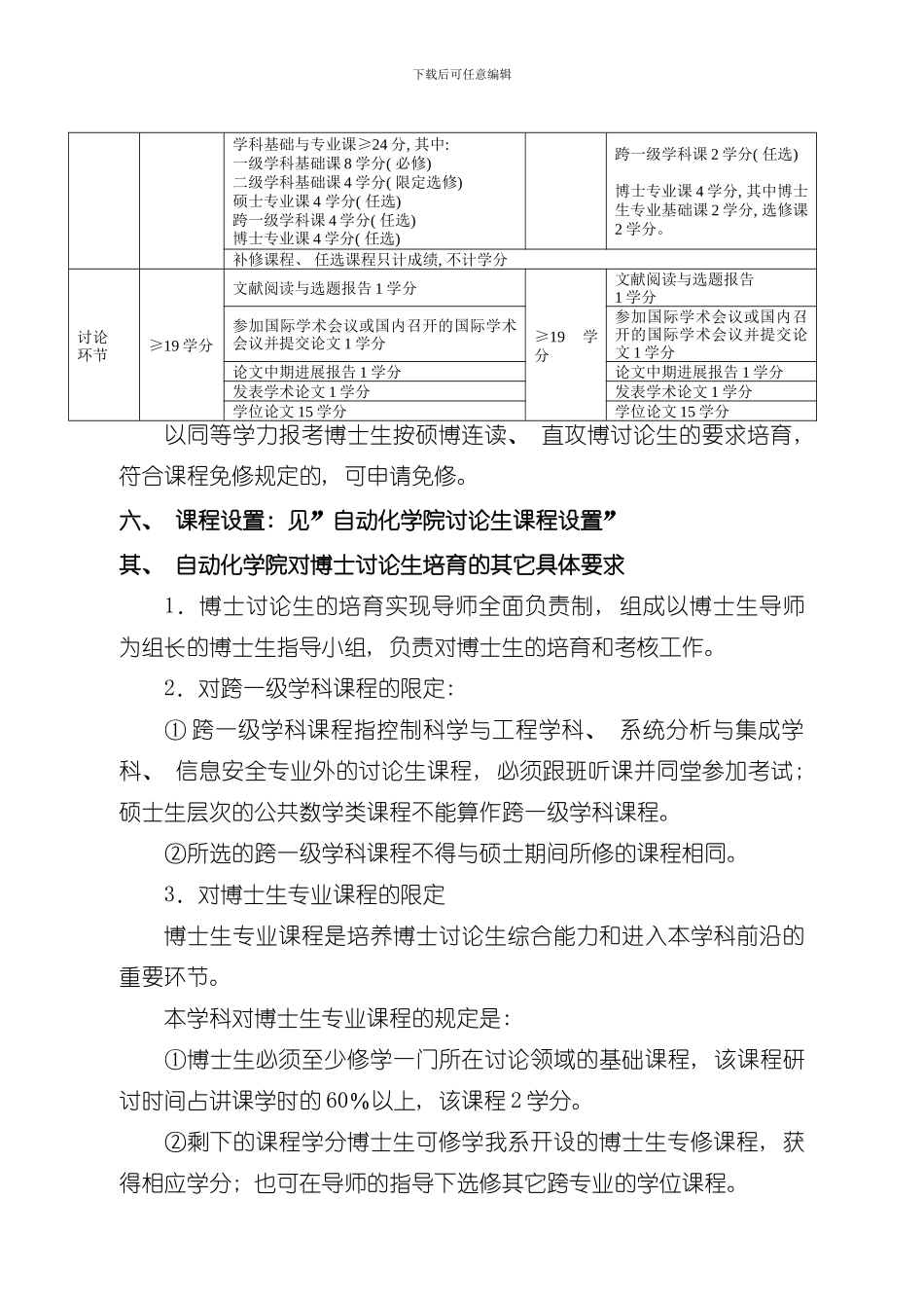 华中科技大学自动化学院学术型研究生培养方案样本_第3页
