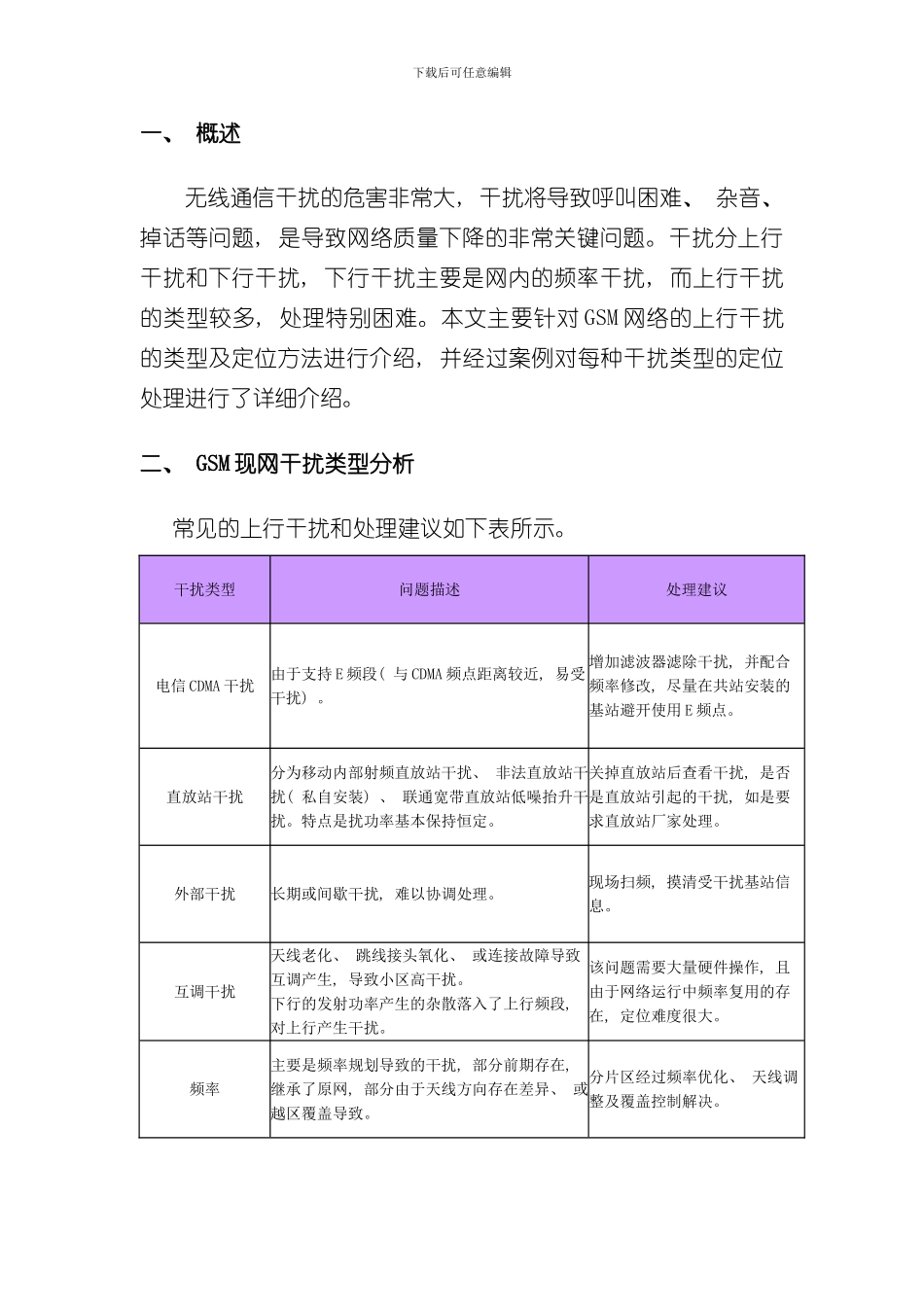 华为上行干扰处理流程样本_第3页