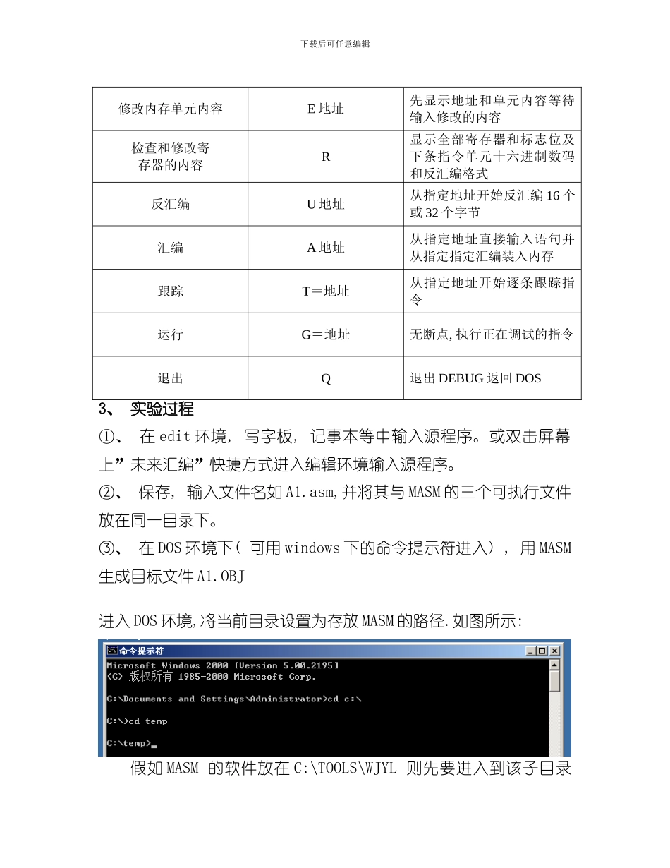 华南理工大学微机与接口实验报告四实验题目原理流程图代码截图完整版样本_第3页