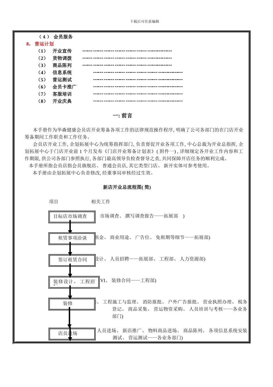 华森健康会员店开店手册_第2页