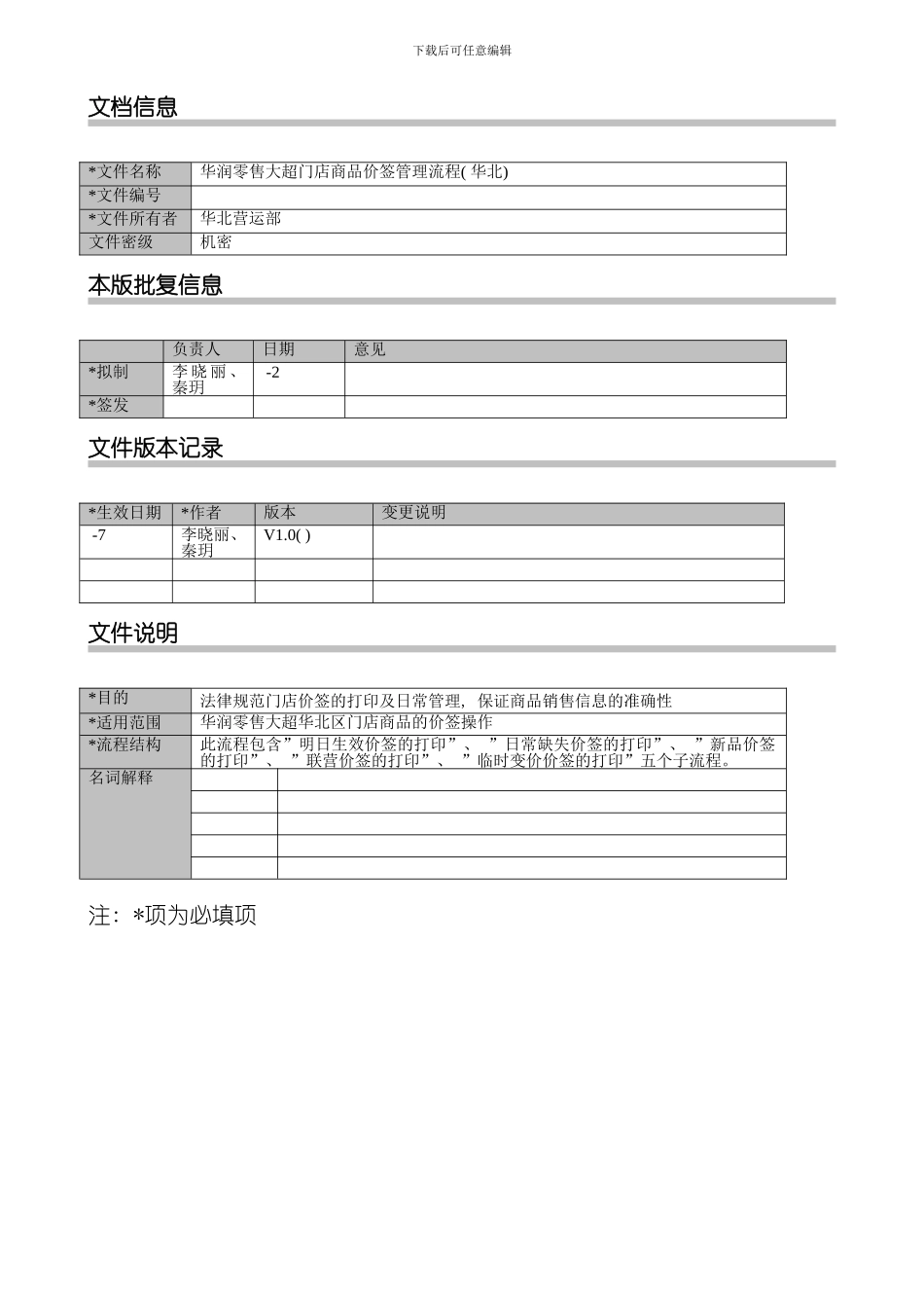 华润零售大超门店商品价签管理流程华北样本_第1页