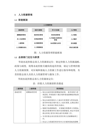 华润集团内控手册人力资源管理