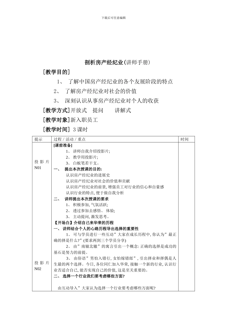 华荣房地产销售精英训练手册_第3页