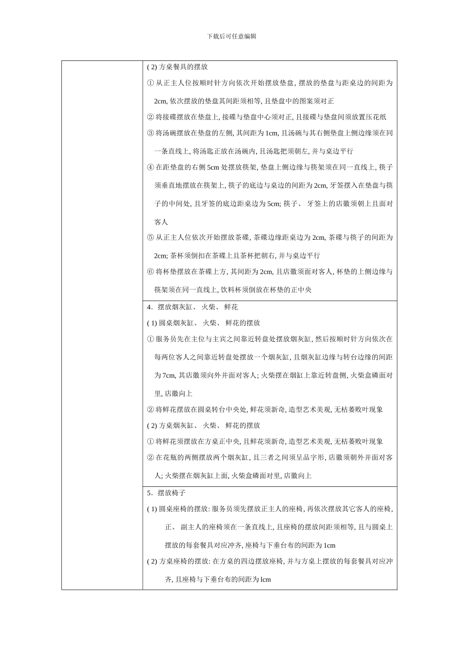 华都服务流程与规范_第3页