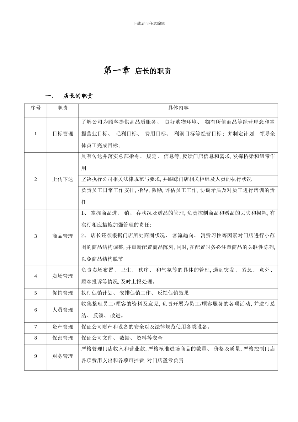 卓信百货店长作业手册_第3页