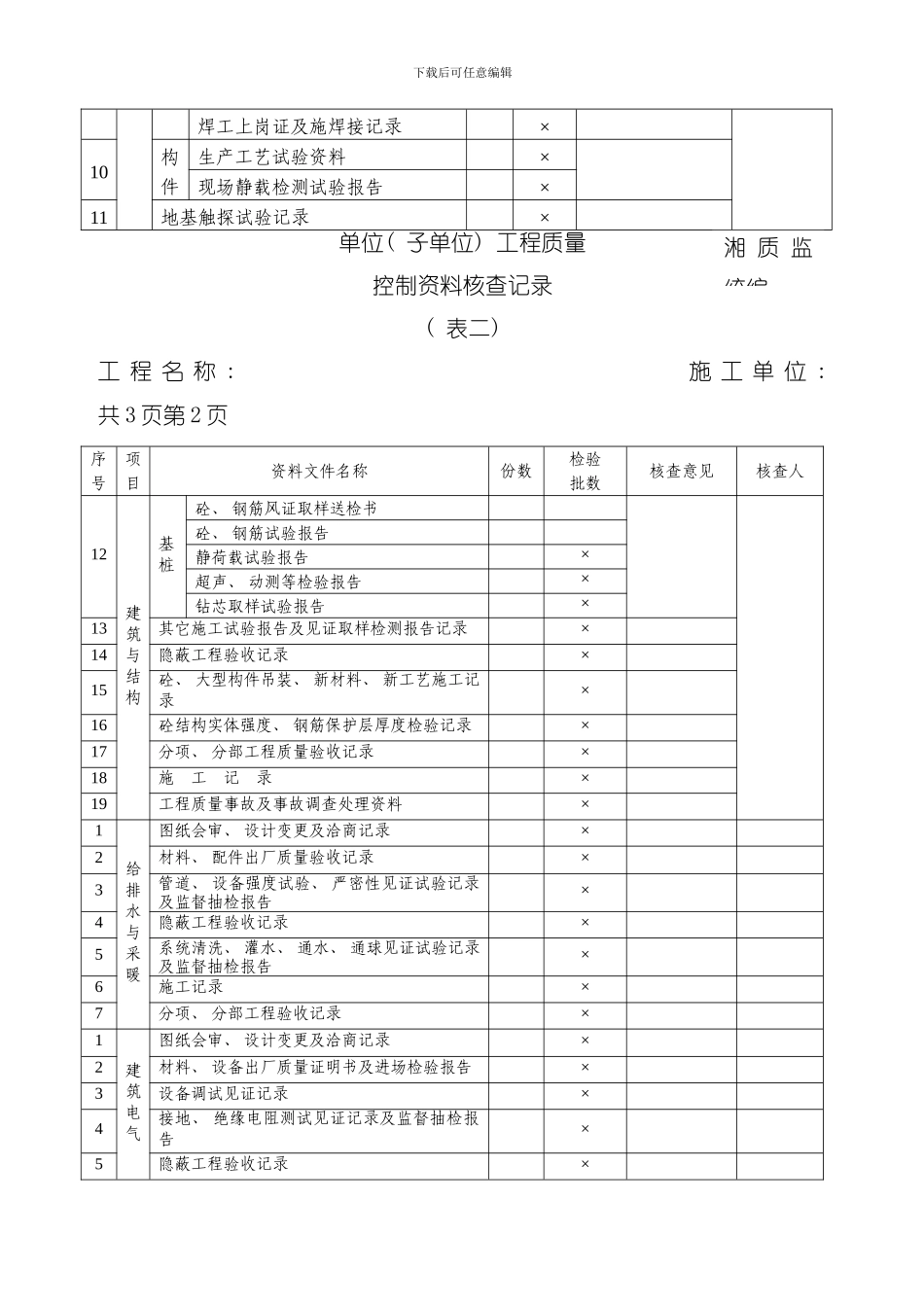 单位子单位工程质量模板_第2页