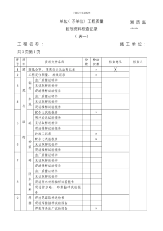 单位子单位工程质量模板