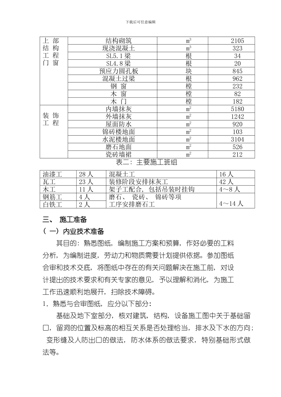 单位工程施工组织设计实例样本_第3页