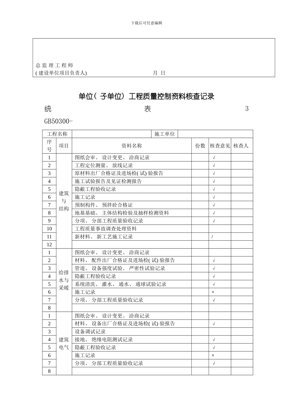 单位工程施工质量验收记录竣工统表样本_第3页