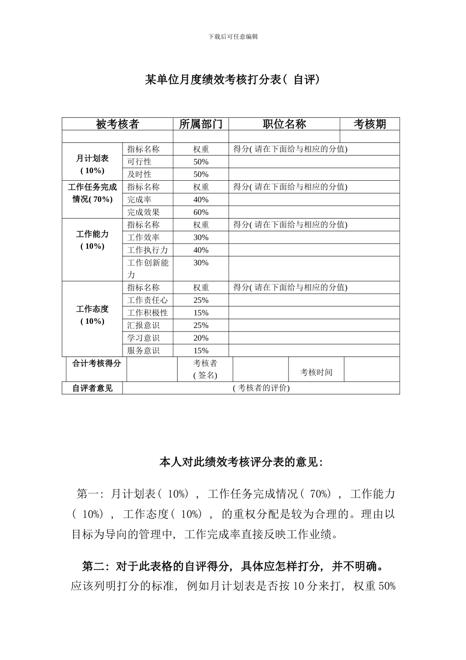 单位月度绩效考核打分表汇编_第2页