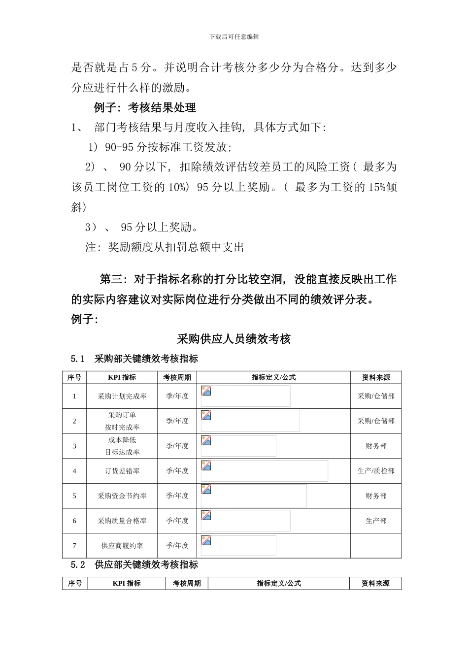 单位月度绩效考核打分表汇编_第3页
