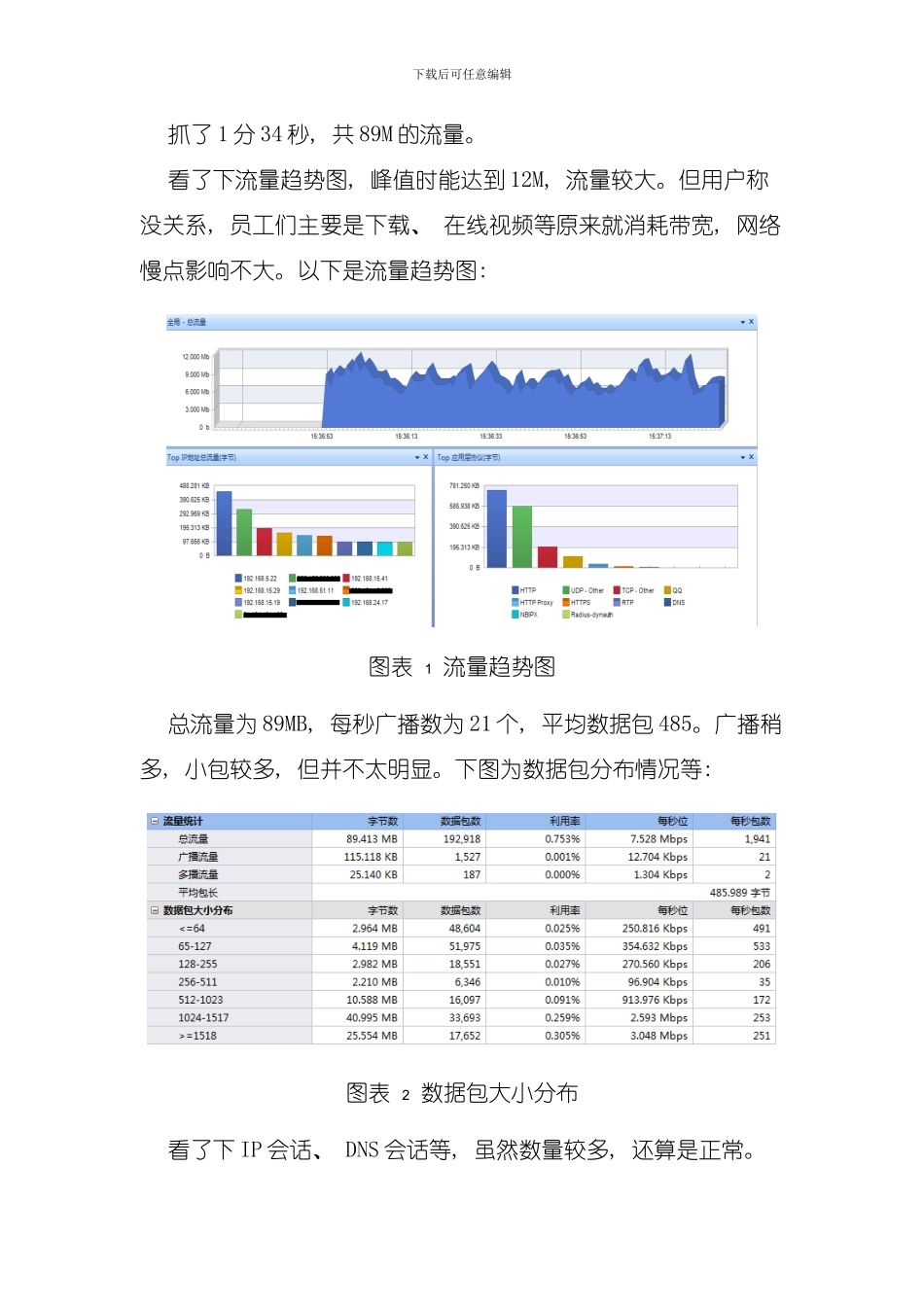 单位网络健康检查解决方案模板_第2页
