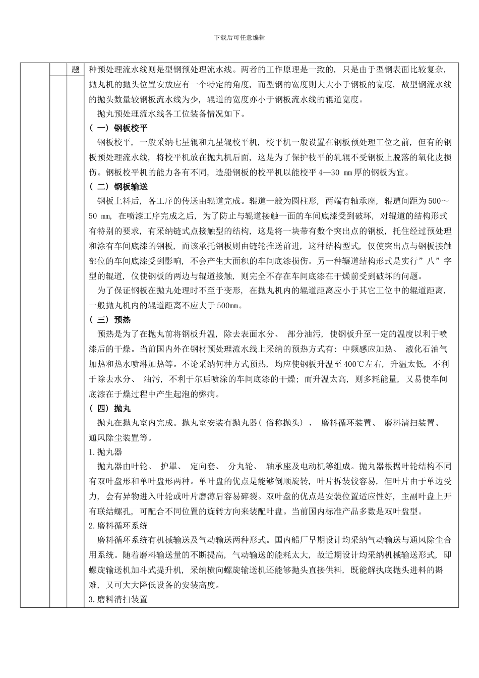 单元七钢材表面处理及船舶二次除锈工艺_第2页