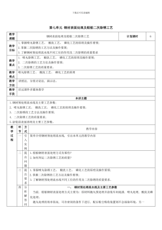 单元七钢材表面处理及船舶二次除锈工艺