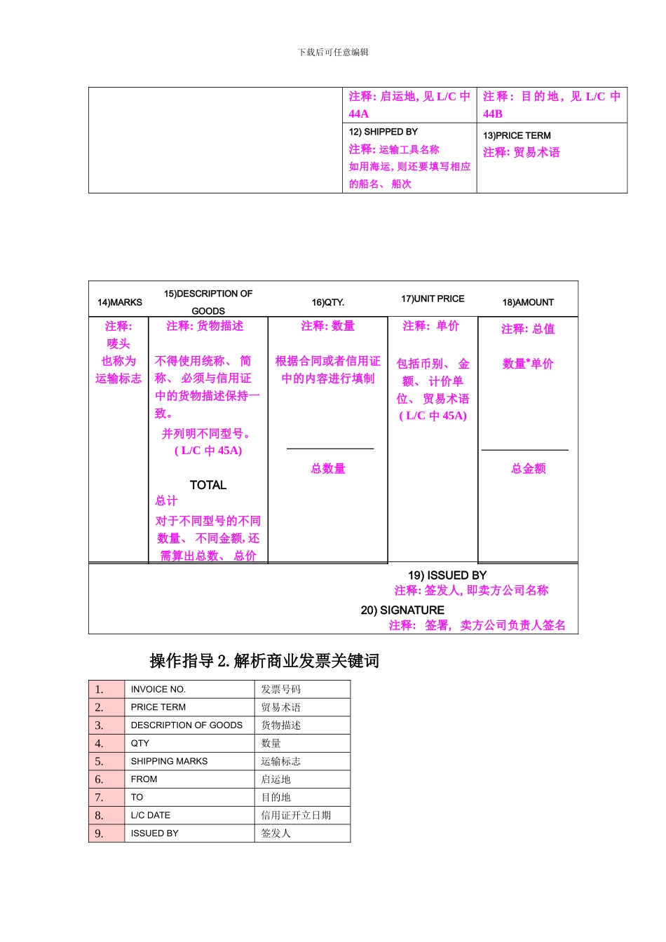 单据编制学生实训指导手册_第2页