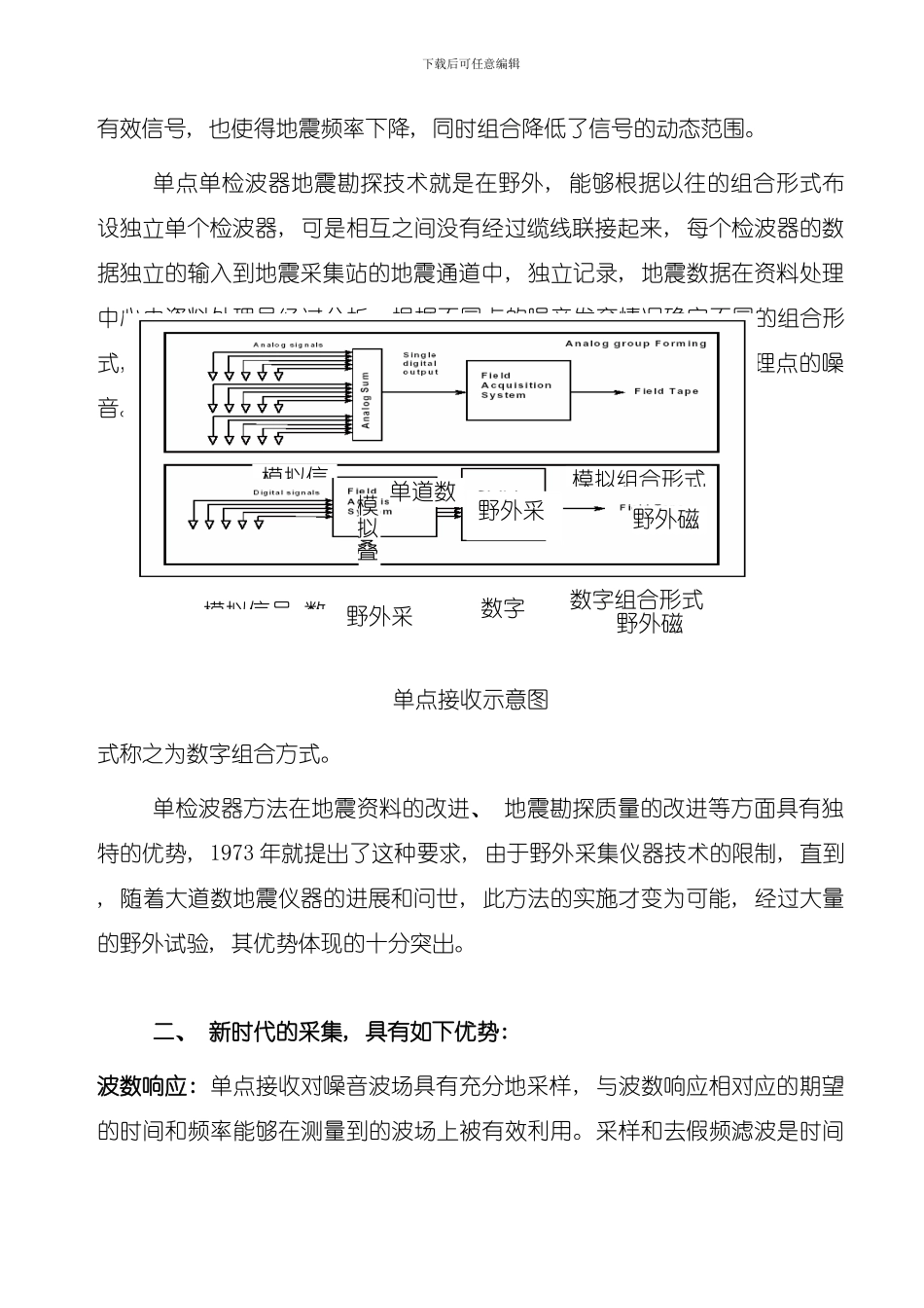 单点单检波器地震勘探技术模板_第3页