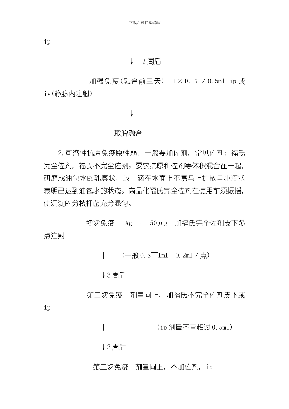单克隆抗体制备流程图样本_第2页