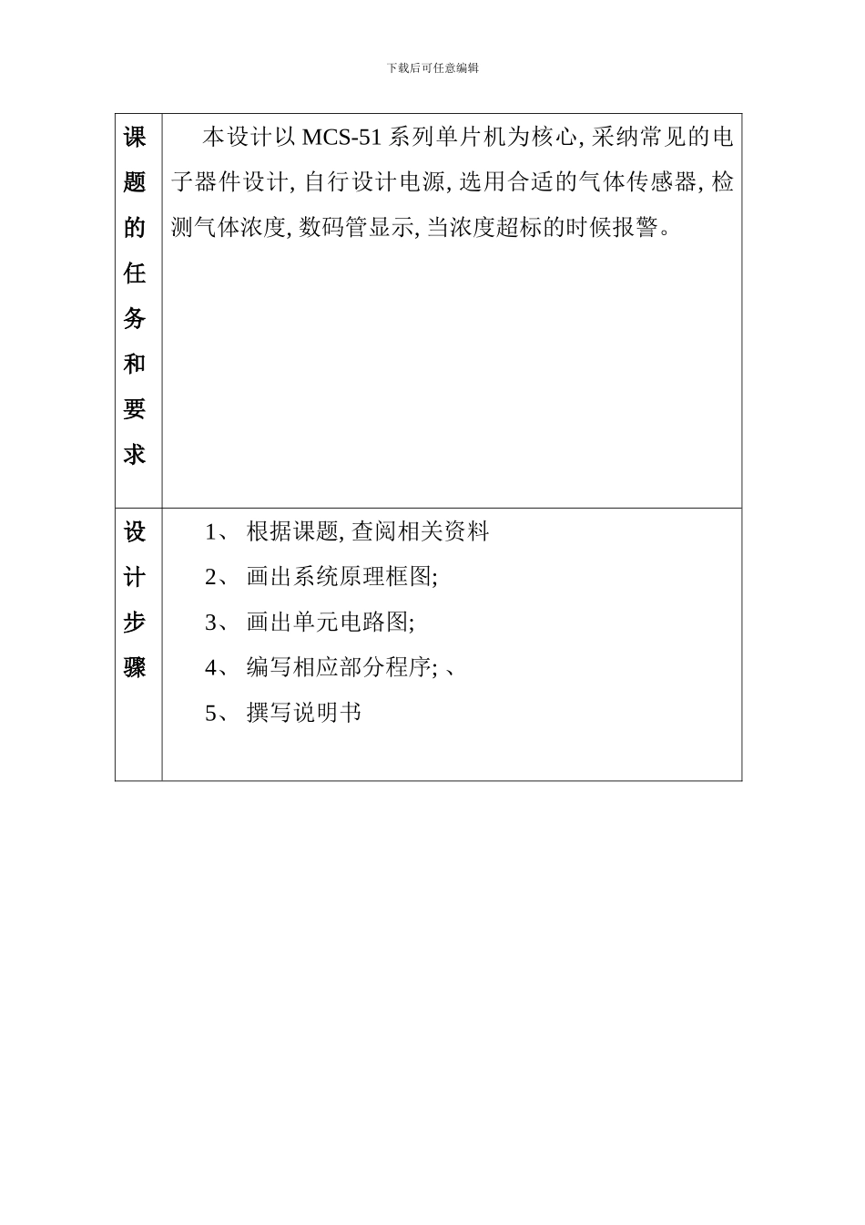 单片机课程设计煤气自动检测报警系统样本_第3页