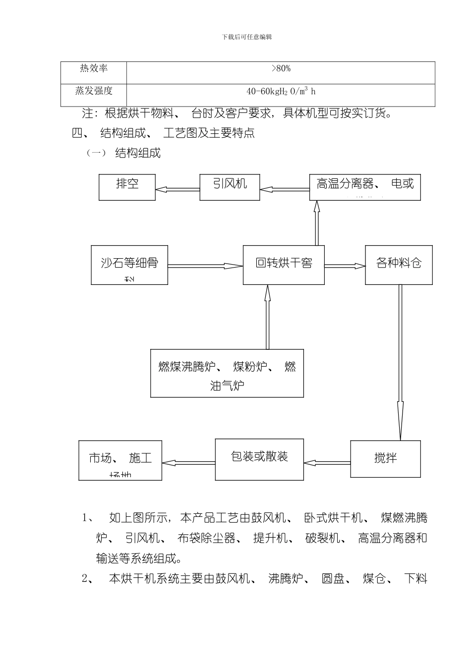 单筒烘干机使用说明书样本_第3页