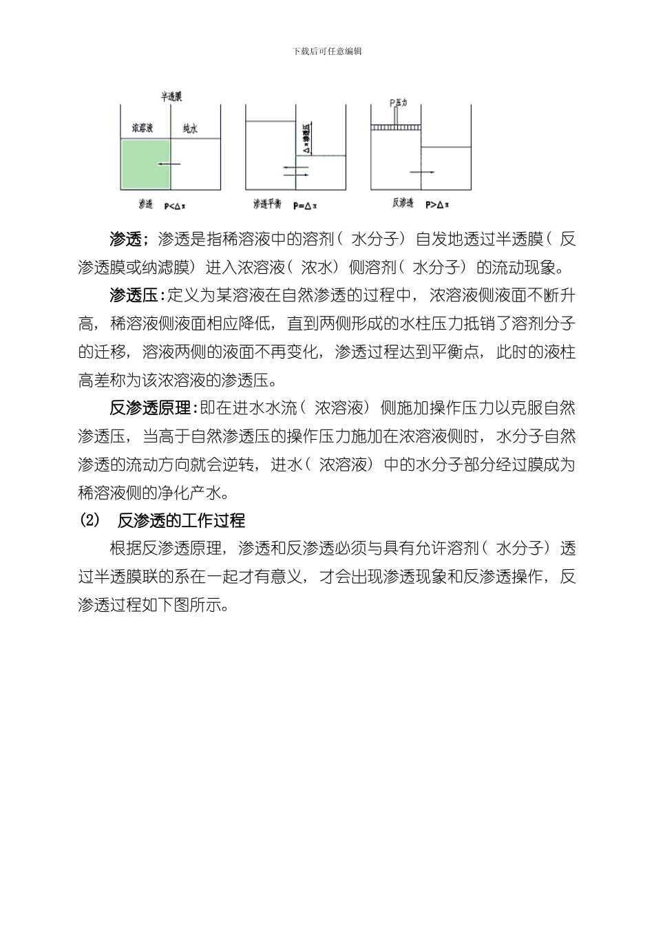 单级反渗透设备操作手册样本_第3页