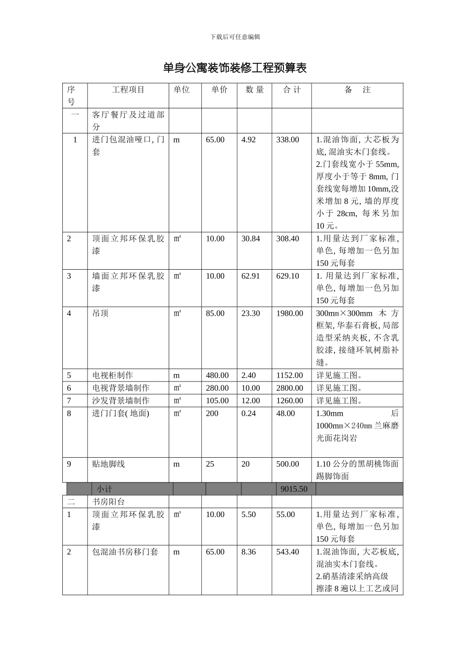 单身公寓工程预算模板_第1页