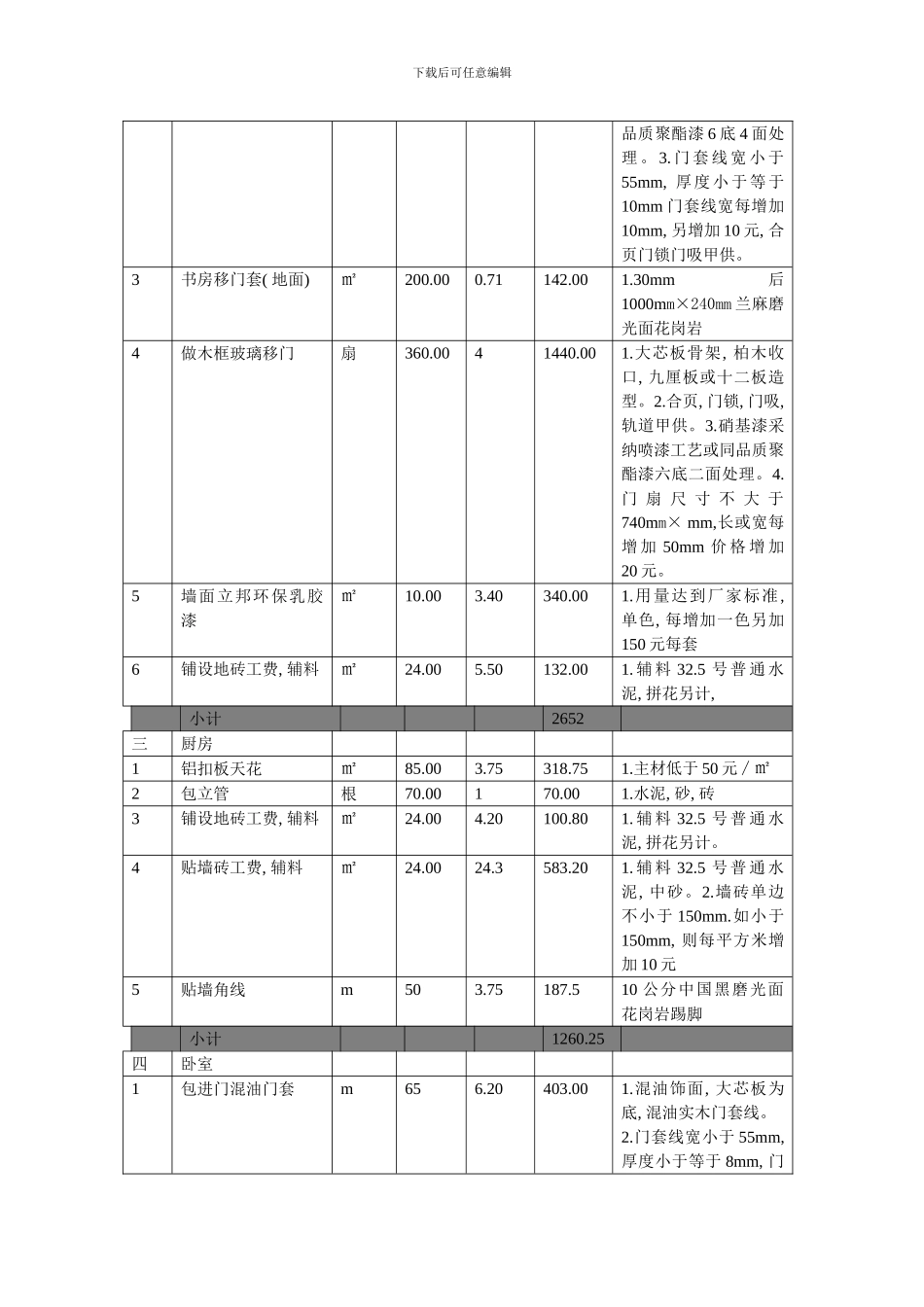 单身公寓工程预算模板_第2页