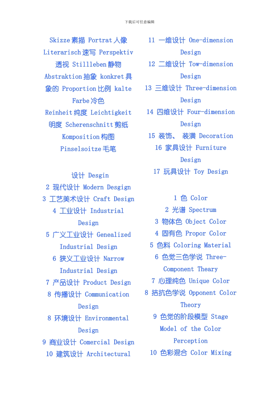 单词建筑专业和工业设计专业的APS审核资料样本_第3页