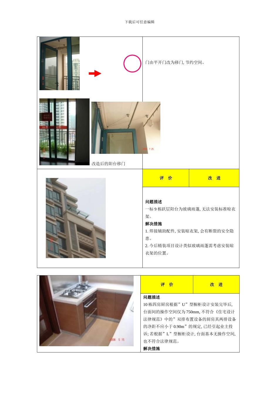 南京万科产品批评完全手册_第3页