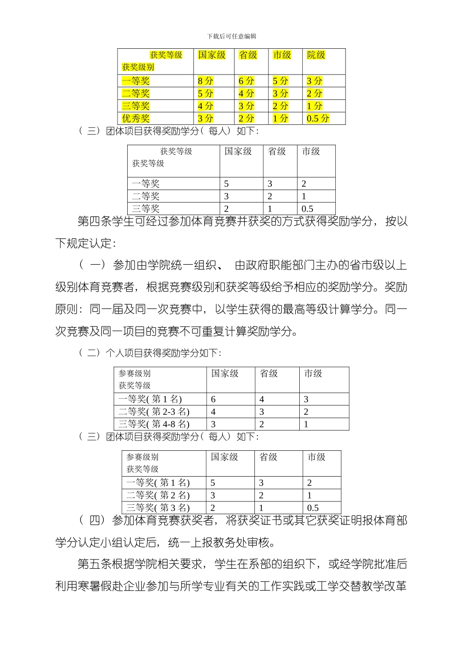 南京化工职业技术学院学分银行管理规定最终稿模板_第2页