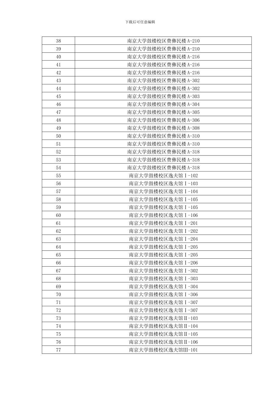 南京大学硕士研究生考试考场表模板_第2页