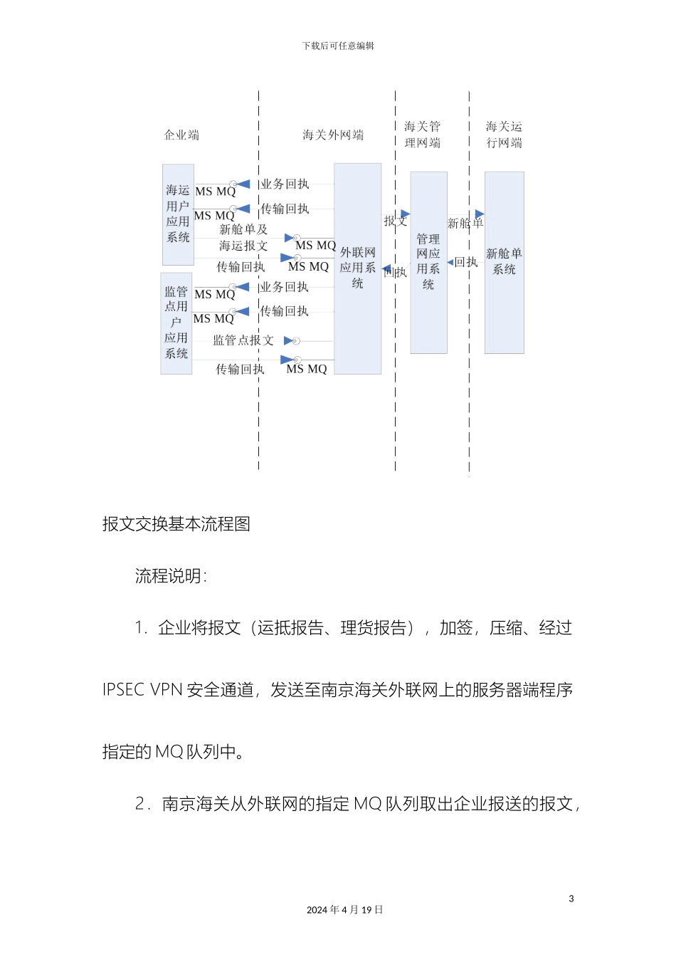 南京海关物流监控信息化管理系统_第3页