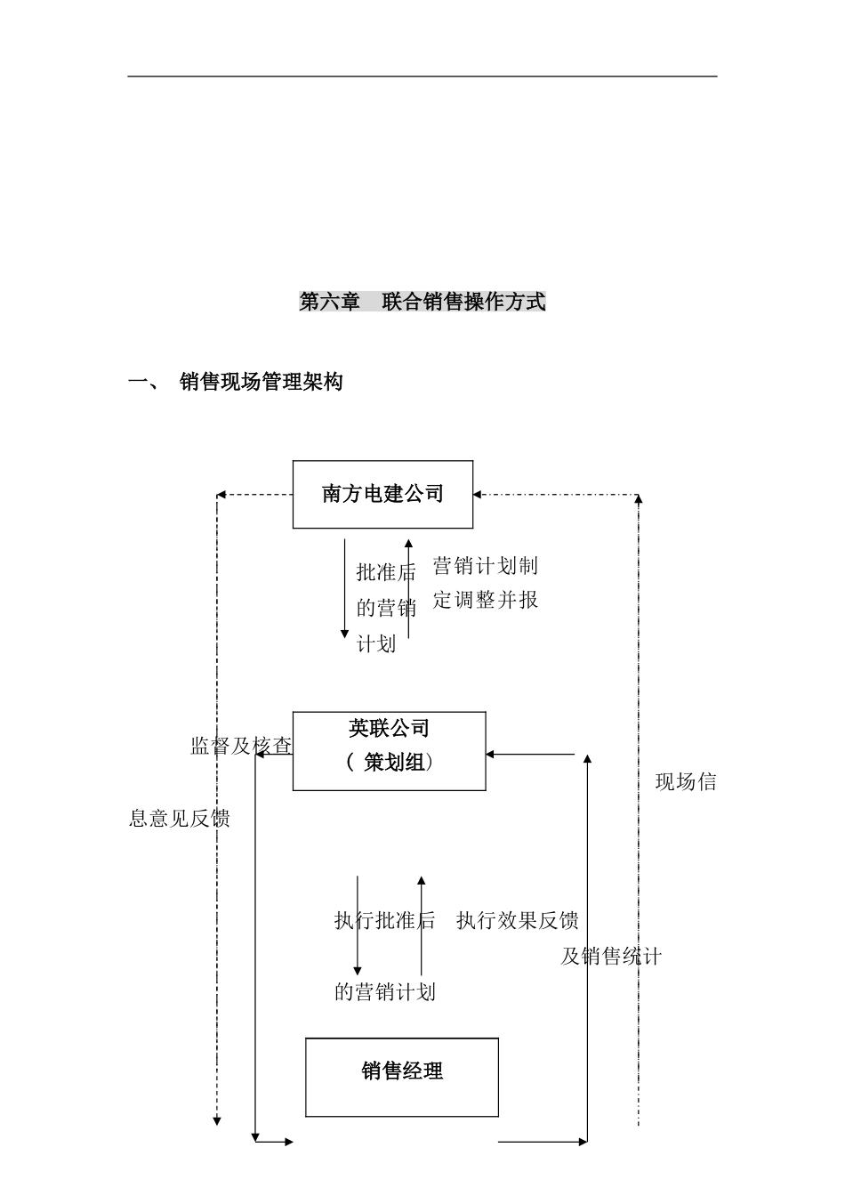 南方国际广场营销策划报告_第1页