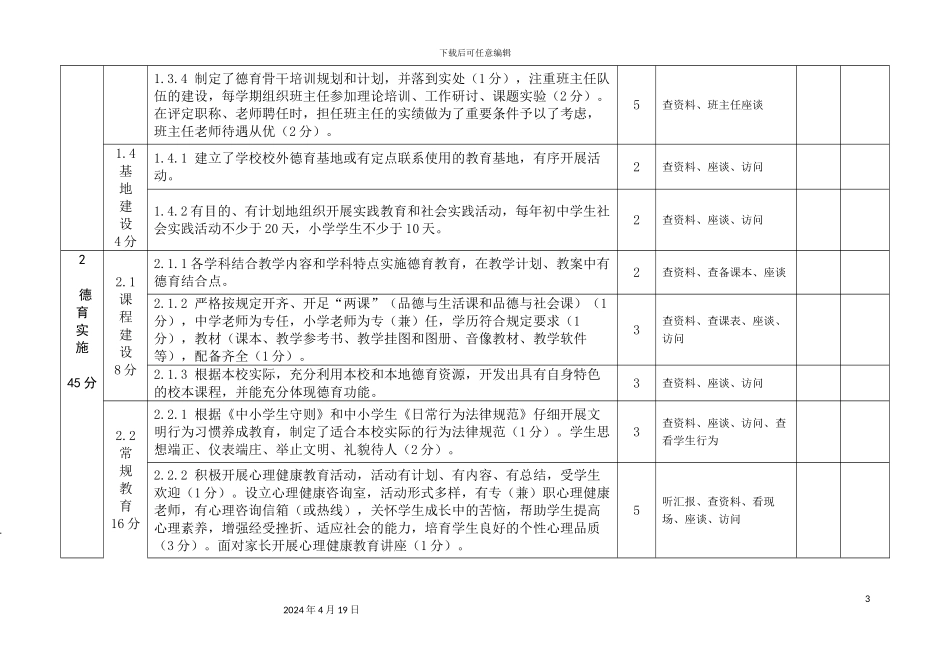 南昌孺子学校德育评价体系_第3页