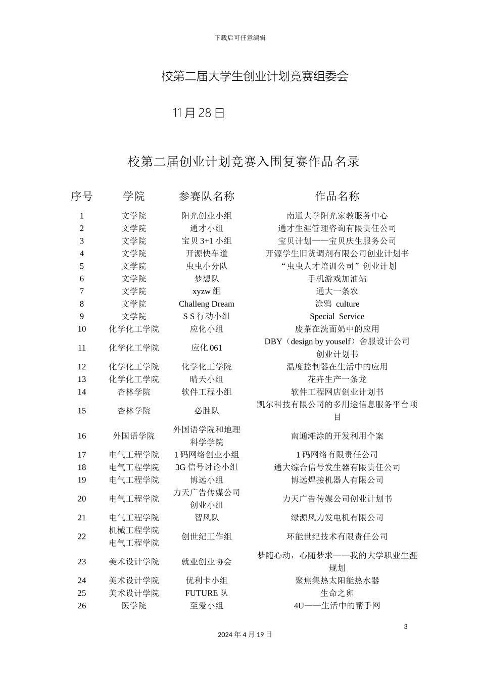 南通大学大学生创业计划书_第3页