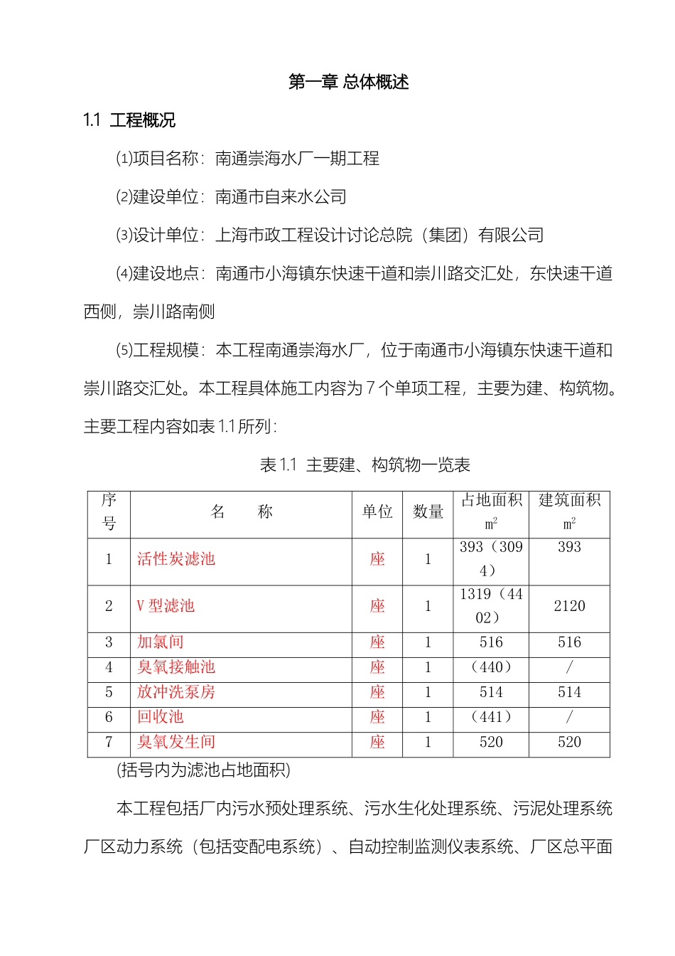 南通崇海水厂一期工程施工组织设计_第2页