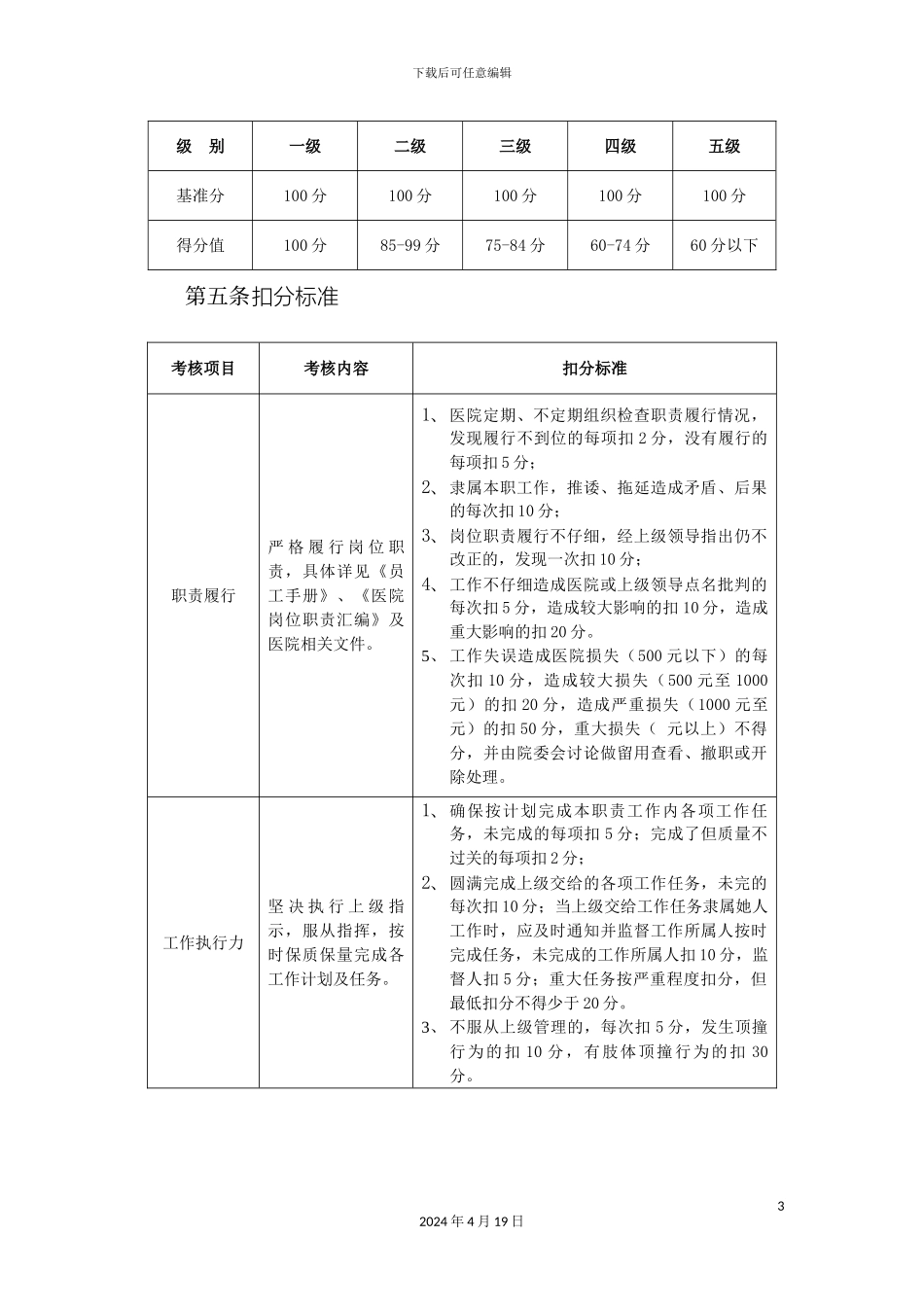 博仕医院行政后勤人员绩效考核管理办法_第3页