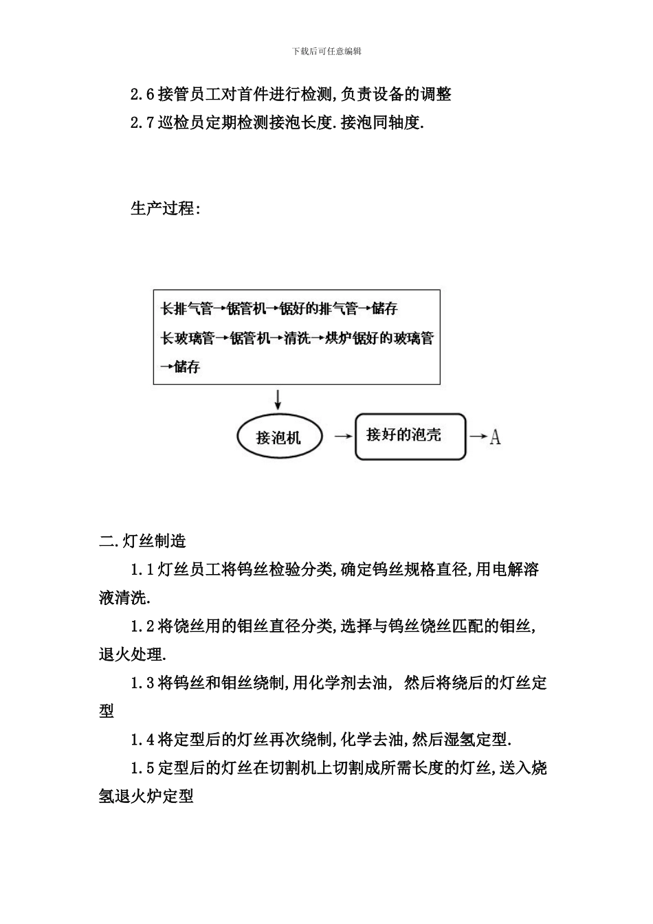 卤素灯制造工艺流程_第2页